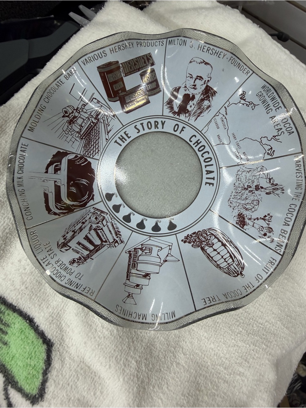 Hershey The Story of Chocolate Decorative Plate - White/Silver